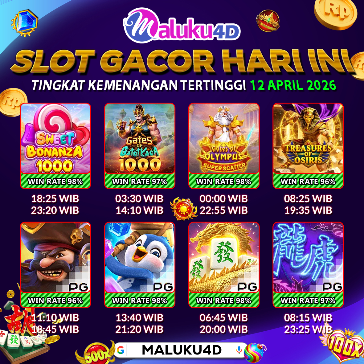 Agen Slot